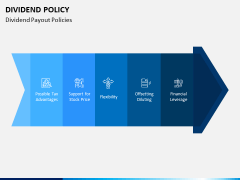 Dividend Policy PPT Slide 6