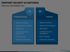 Endpoint Security Vs Antivirus Animated Presentation - SketchBubble
