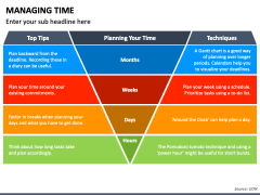 Managing Time PPT Slide 5