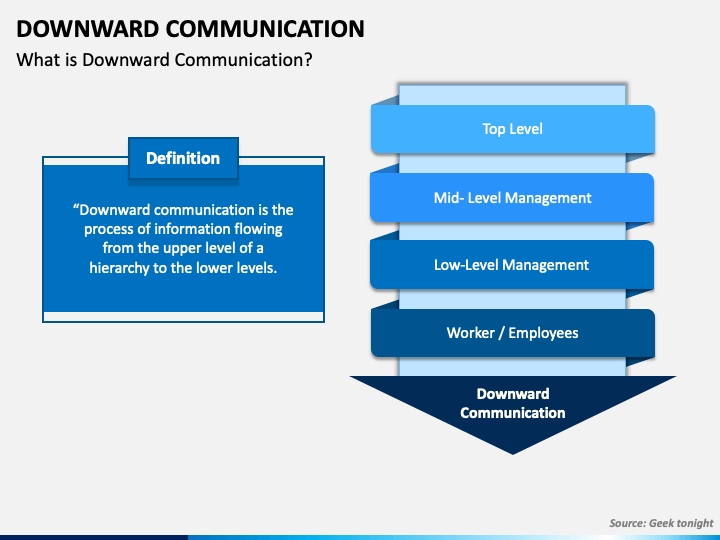 downward-communication-powerpoint-template-ppt-slides