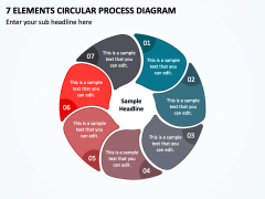 7 Elements Circular Process Diagram PPT Slide 1