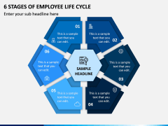 6 Stages Of Employee Life Cycle PPT Slide 1