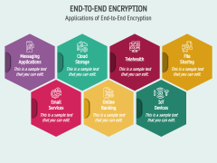 End-to-End Encryption PPT Slide 5