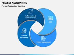 Project Accounting PowerPoint and Google Slides Template - PPT Slides