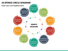 10 Spokes Circle Diagram PPT Slide 2