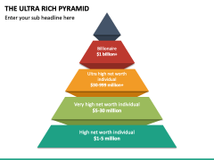 The Ultra Rich Pyramid PowerPoint Template - PPT Slides