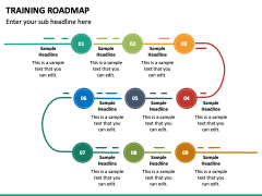 Training Roadmap PPT Slide 6