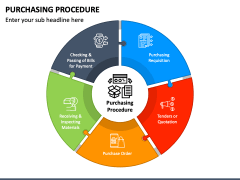 Purchasing Procedure PPT Slide 1