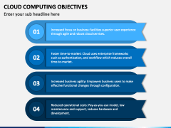 Cloud Computing Objectives PowerPoint Template - PPT Slides