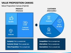 Value Proposition Canvas PPT Slide 3