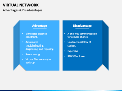 Virtual Network PowerPoint And Google Slides Template - PPT Slides