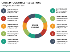 Circle Infographics – 10 Sections PPT Slide 2