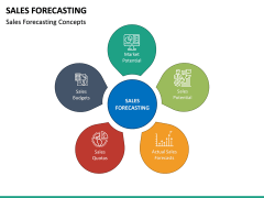 Sales Forecasting PowerPoint Template | SketchBubble