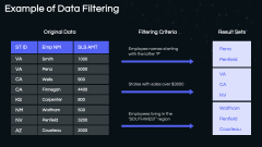 Data Filtering PPT Slide 3