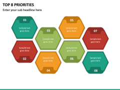 Top 8 Priorities PPT Slide 2