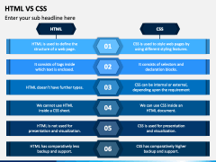 HTML Vs CSS PowerPoint and Google Slides Template - PPT Slides
