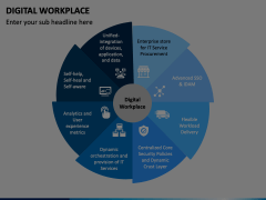 Digital Workplace PowerPoint and Google Slides Template - PPT Slides