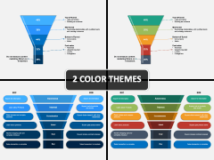 B2B Funnel PPT Cover Slide