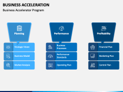 Business Acceleration PowerPoint and Google Slides Template - PPT Slides