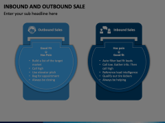 Inbound and Outbound Sale Animated Presentation - SketchBubble