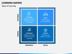 Learning Matrix PPT Slide 3