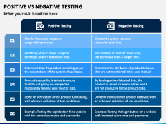 Positive Vs Negative Testing PPT Slide 4
