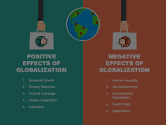 Effects of Globalization Animated Presentation - SketchBubble