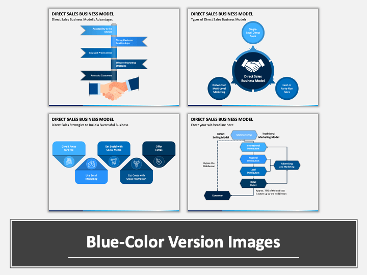 Direct Sales Business Model PowerPoint And Google Slides Template PPT   Direct Sales Business Model Combined 5 