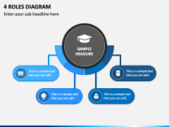 4 Roles Diagram PPT Slide 2
