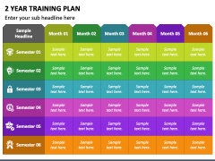 2 Year Training Plan PowerPoint and Google Slides Template - PPT Slides