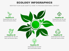 Ecology Infographics PPT Slide 8