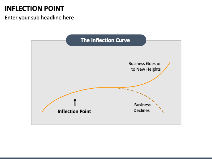 Inflection Point PowerPoint And Google Slides Template - PPT Slides