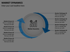 Market Dynamics Animated Presentation - SketchBubble