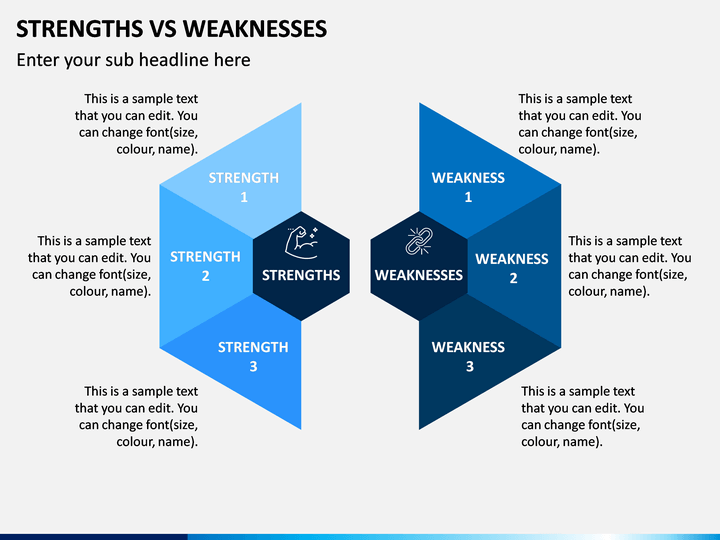 Strengths Vs Weaknesses PowerPoint Template
