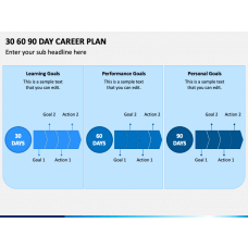 30-60-90-120 Day Plan PowerPoint Template and Google Slides Theme