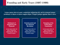 Free - US History PowerPoint Template and Google Slides Theme