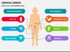 Cervical Cancer PPT Slide 6