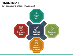 HR Alignment PowerPoint and Google Slides Template - PPT Slides