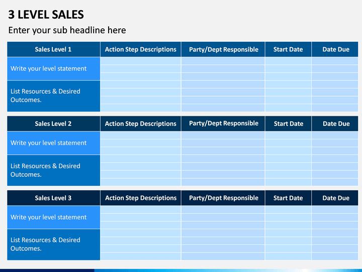 Three Level Sales PowerPoint and Google Slides Template - PPT Slides