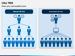 Call Tree PowerPoint and Google Slides Template - PPT Slides