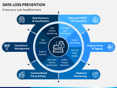 Data Loss Prevention PPT Slide 2