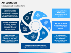 API Economy PowerPoint and Google Slides Template - PPT Slides