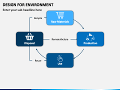 Design For Environment PowerPoint and Google Slides Template - PPT Slides