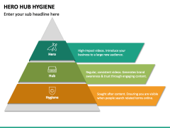 Hero Hub Hygiene PowerPoint and Google Slides Template - PPT Slides