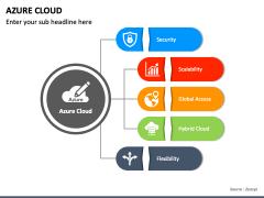 Azure Cloud PowerPoint and Google Slides Template - PPT Slides