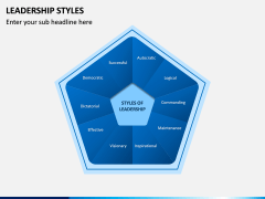Leadership Styles free PPT slide 1