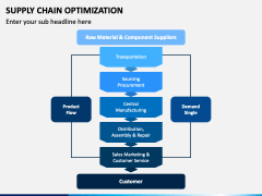 Supply Chain Optimization PowerPoint and Google Slides Template - PPT ...