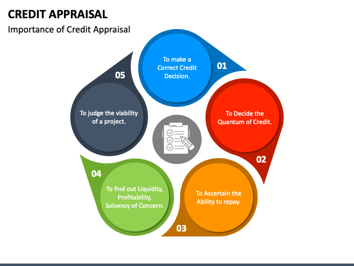 Credit Appraisal PPT Slide 1