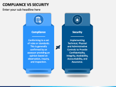 Compliance Vs Security Slide 2