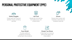 Chemistry Lab Safety Briefing Slides PPT Slide 3